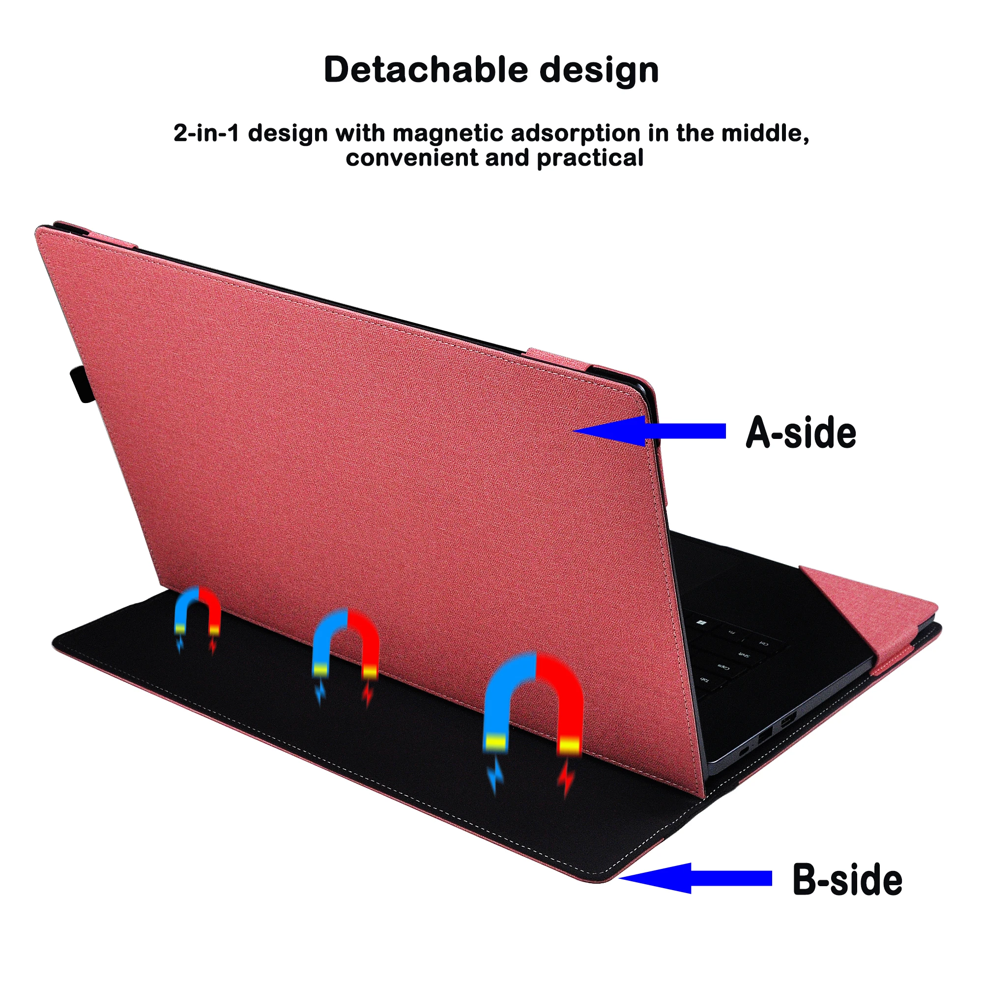 Laptop Case For Lenovo IdeaPad - Laptop Sleeve Removable avaliação e preço