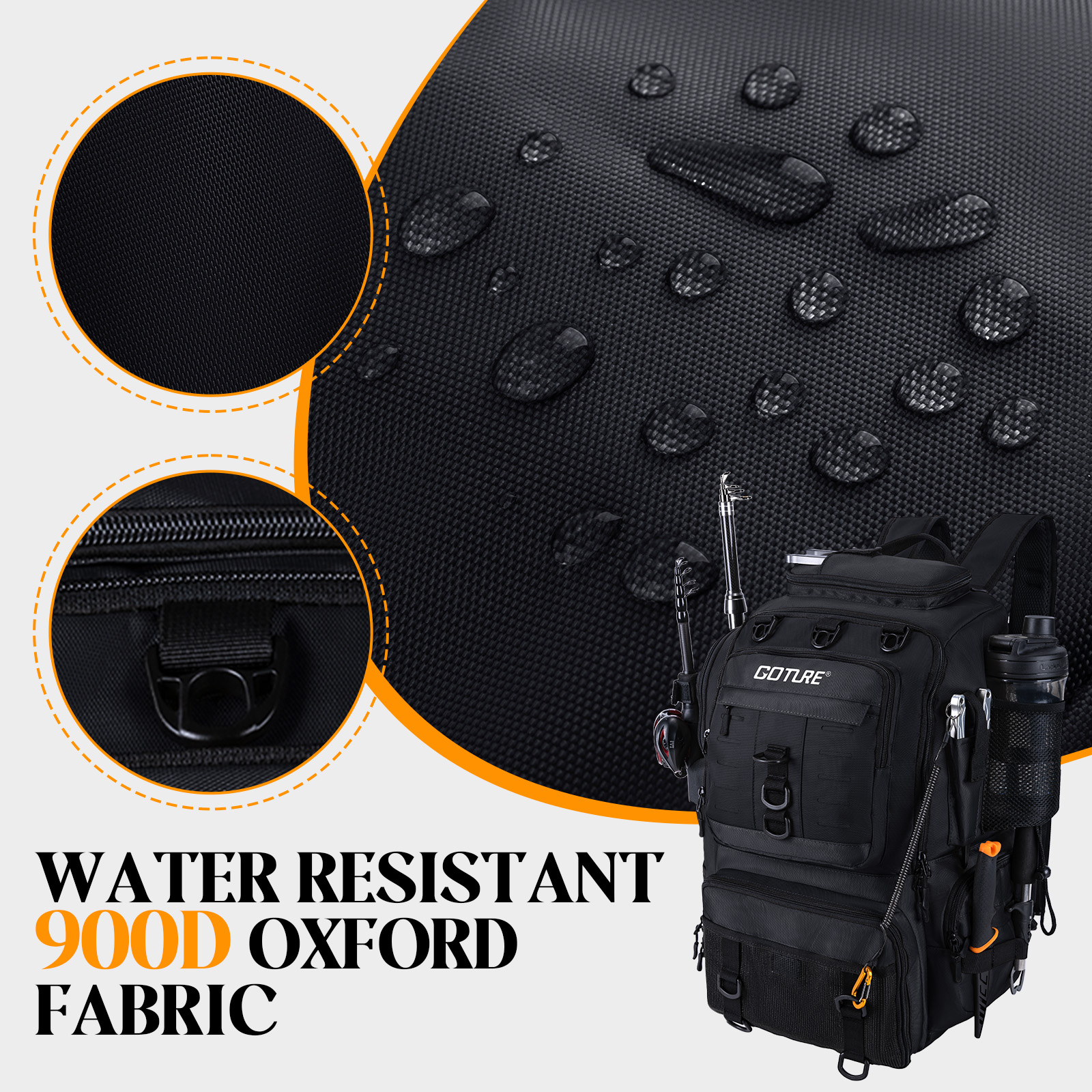 Goture Fishing Bag with Rod Ho - Backpack Insert Organizer avaliação e preço