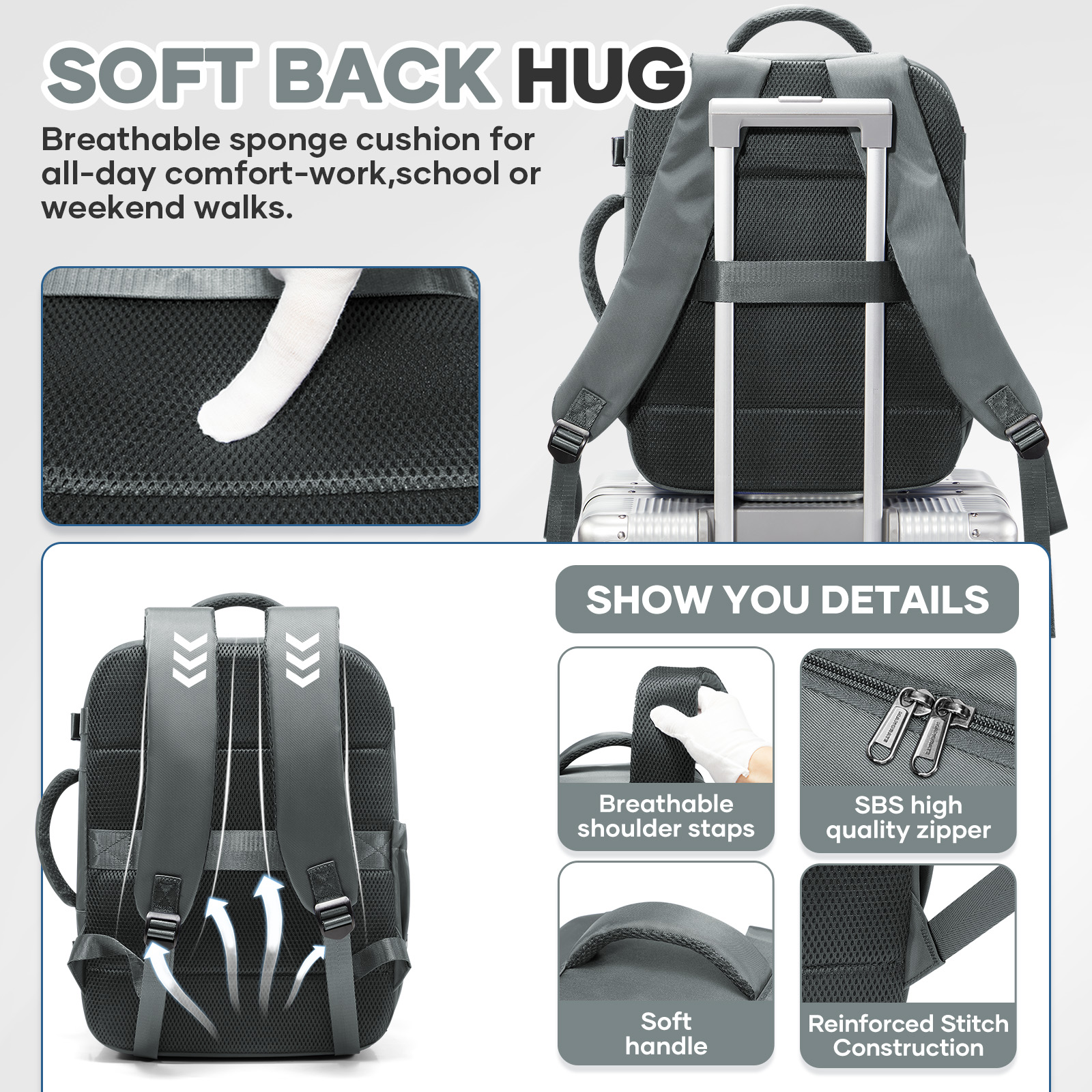 Ryanair Cabin Bags 40x30x20 Un - Canvas Backpack Casual avaliação e preço
