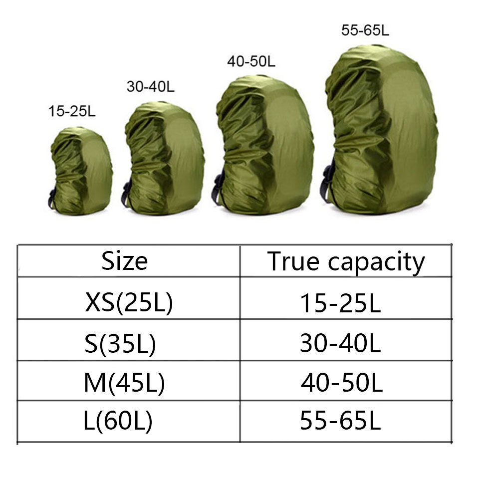 KoKossi 20-80L Lightweight Nyl - Rain Cover Backpack avaliação e preço